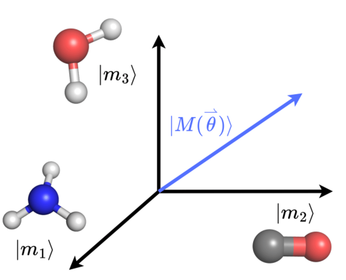 The Quantum Ensemble Variational Optimization Algorithm: Applications to Molecular Inverse Design